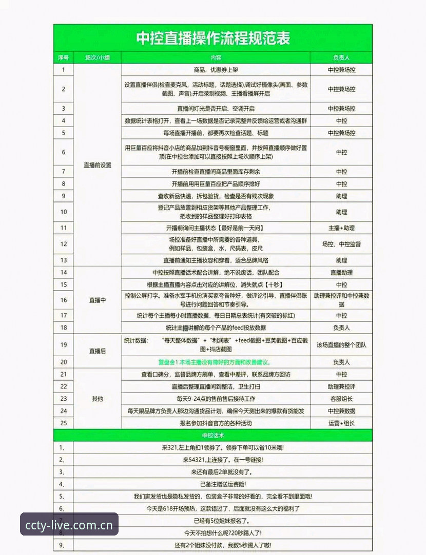 长城体育安全吗使用指南：从注册到直播的全流程操作教程