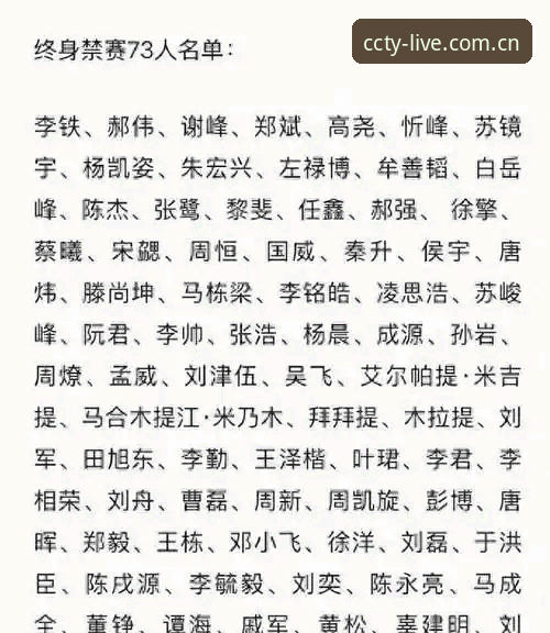 长城体育App下载推荐 揭秘足坛禁足名单背后的深层乱象:从高管到球员的灰色产业链