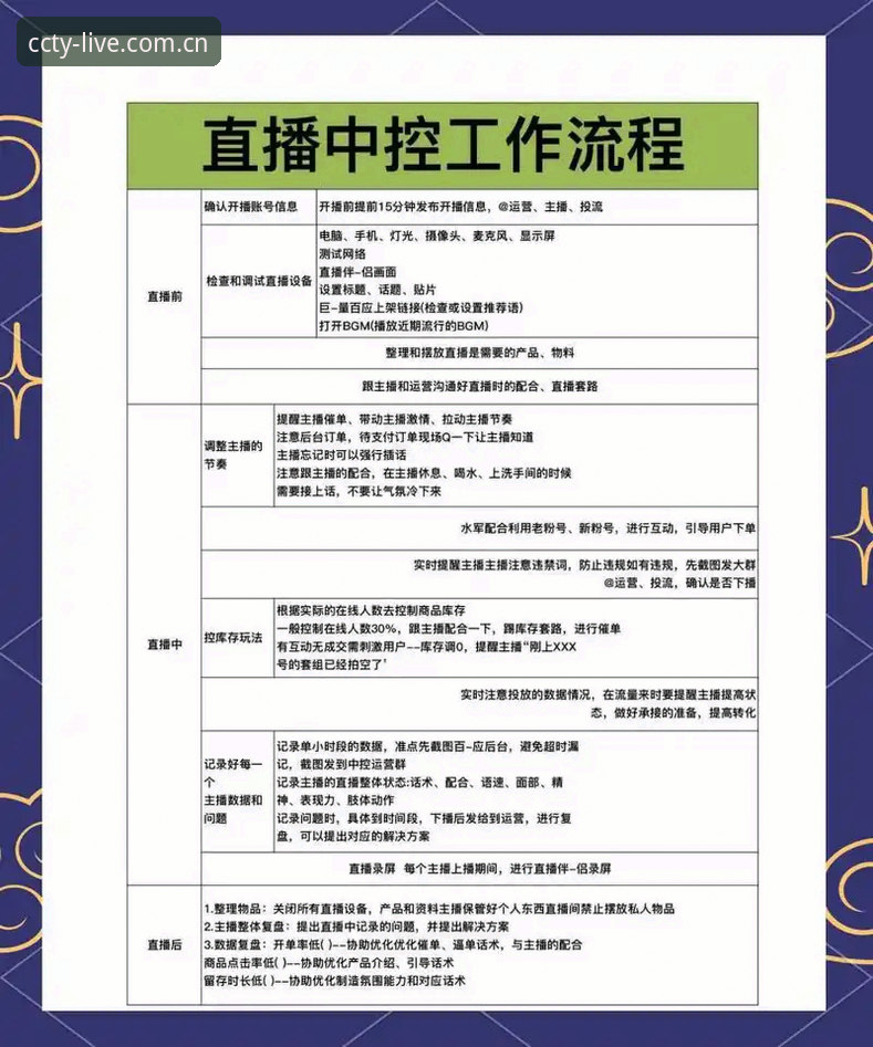 5个关键步骤掌握长城体育实时直播教程，从入门到精通的高效方法